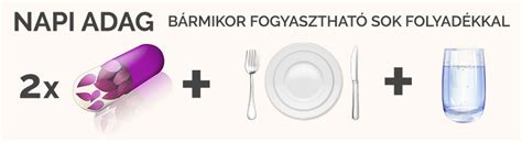 Napi adagolás a Femibionnal