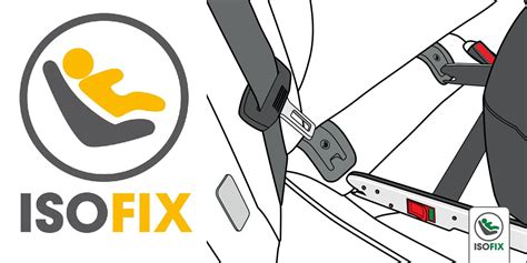 Összehasonlító diagram: ISOFIX vs. biztonsági öves rögzítés