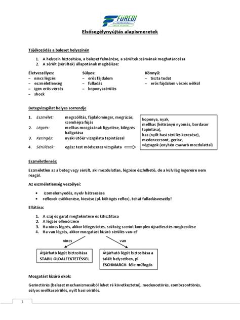 Elsősegélynyújtás baleset helyszínén