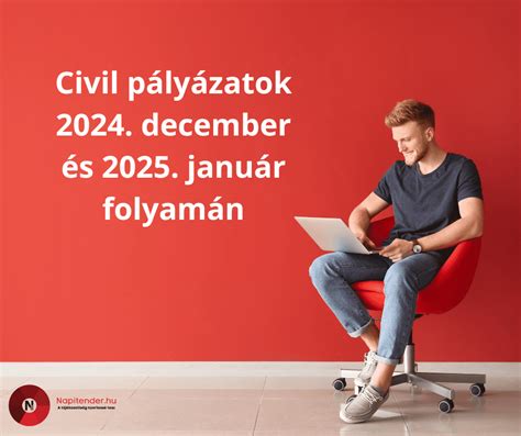 A Golf-áramlat vizualizációja 2023 decemberétől 2024 januárjáig