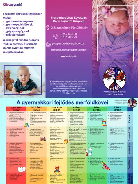 Fejlődési mérföldkövek infografika