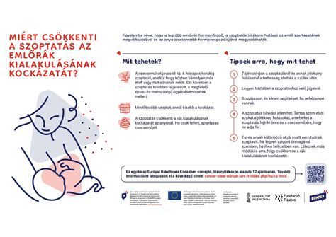 Szoptatás és tejcsorgás