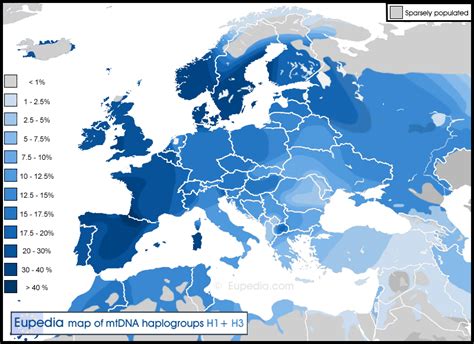 Y-kromoszóma haplocsoportok elterjedése Európában