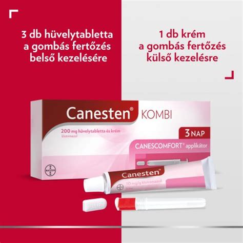 A Canesten krém alkalmazása