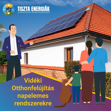 Otthonfelújítási programok részletei