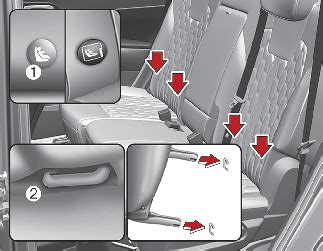ISOFIX logó és rögzítési pontok az autóban