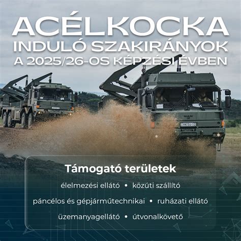 Ajánlott szakirányok és kapcsolódó területek