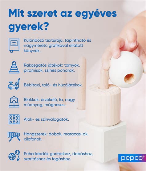 Infografika az etetőszékek főbb jellemzőiről