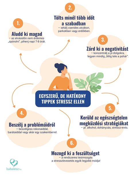 A stressz hatása a termékenységre