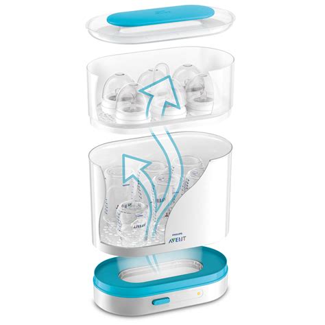 Philips Avent SCF284 sterilizáló
