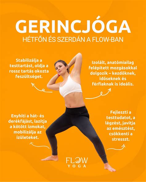 Séma az anatómiailag helyes csípőtartásról