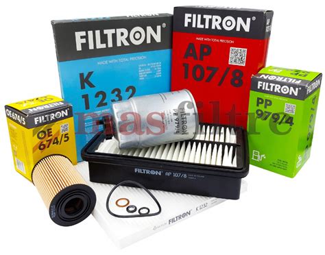 A FILTRON különböző szűrőtípusai