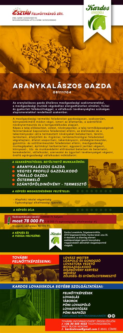 Aranykalászos gazda képzés tematikája