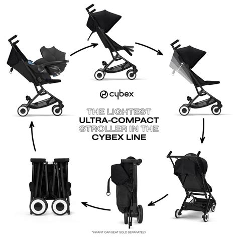 Cybex Libelle összecsukva