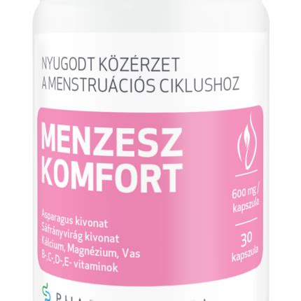A menstruációs görcsök eloszlása életkor szerint