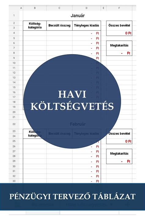 Spermaanalízis referenciaértékek táblázatban