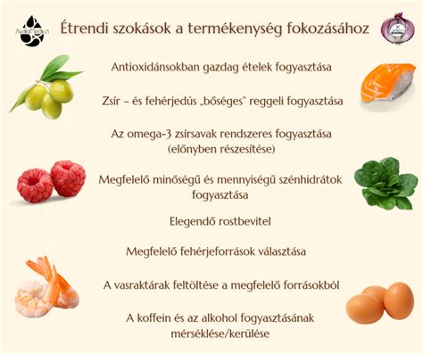 Étrendi összetevők összehasonlítása