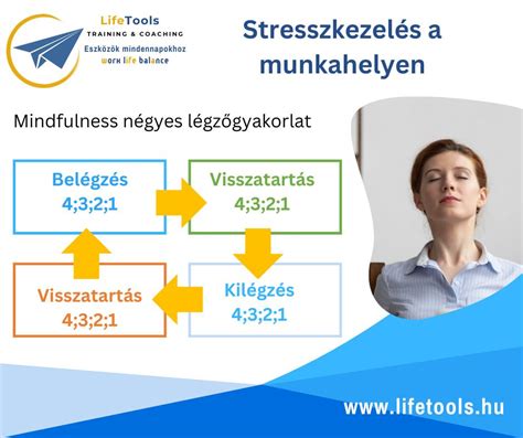 Munkatársak, akik egymást segítik egy stresszes munkahelyi környezetben