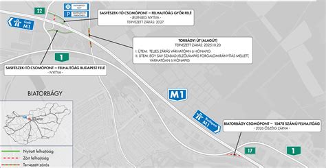 Biatorbágy új főzőkonyha belső elrendezése
