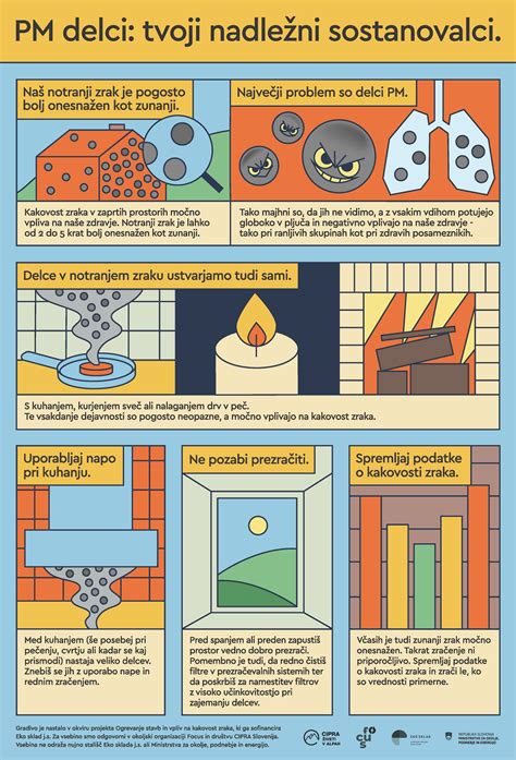 A kisfiú névválasztás folyamatát szemléltető infografika
