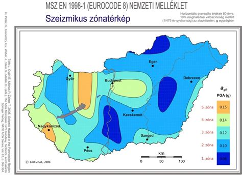 Magyarország szeizmikus zónatérképe