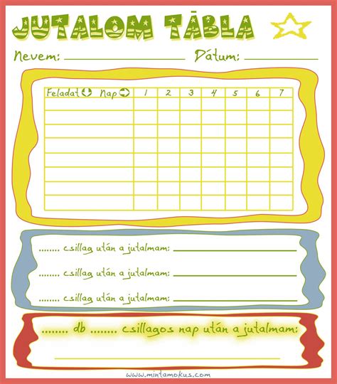 Szobatisztasági táblázat