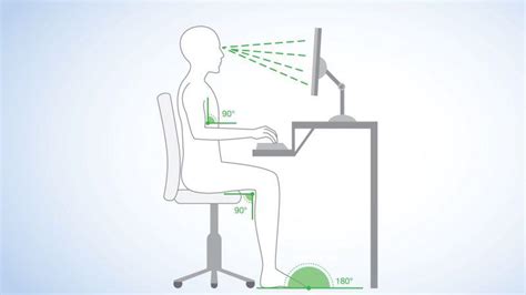Ergonomikus munkakörnyezet