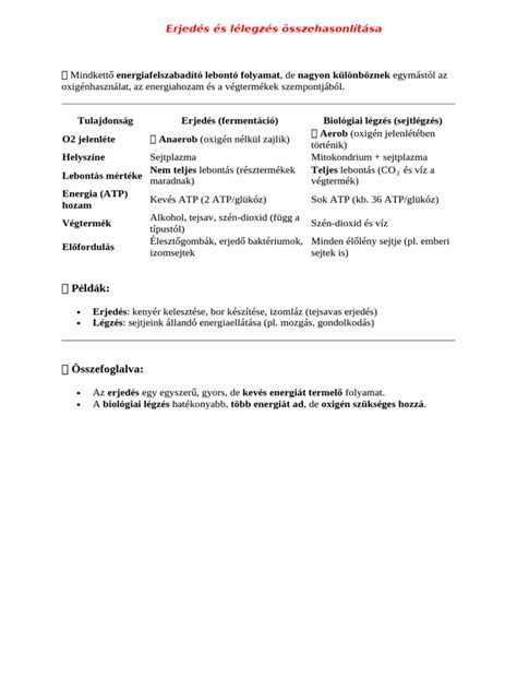 Cukortartalom összehasonlítása