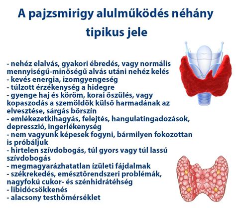 Halak a pajzsmirigy problémákkal küzdőknek