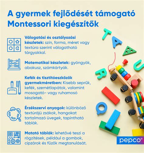 Montessori módszer