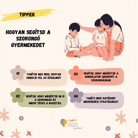 gyermek szorongás jelei