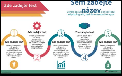 A szepszis folyamatát bemutató infografika