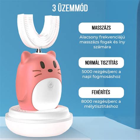 Macska fogmosás