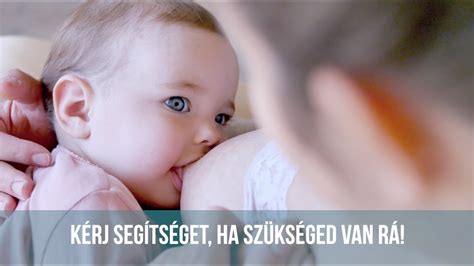 A helyes mellretétel ábrája