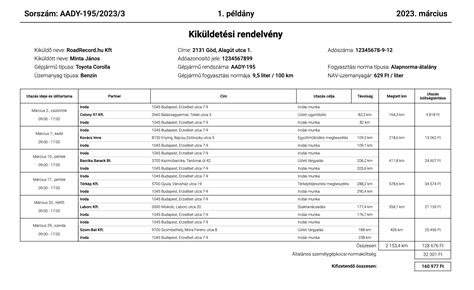 Útnyilvántartás és kiküldetési rendelvény