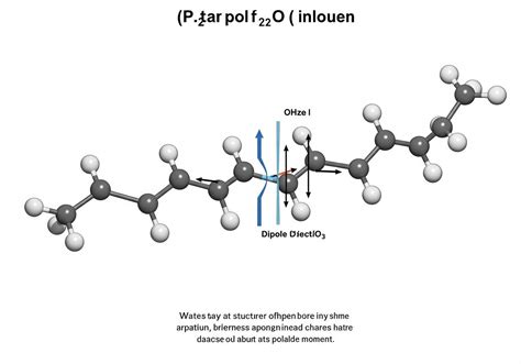 Metformin molekula szerkezete