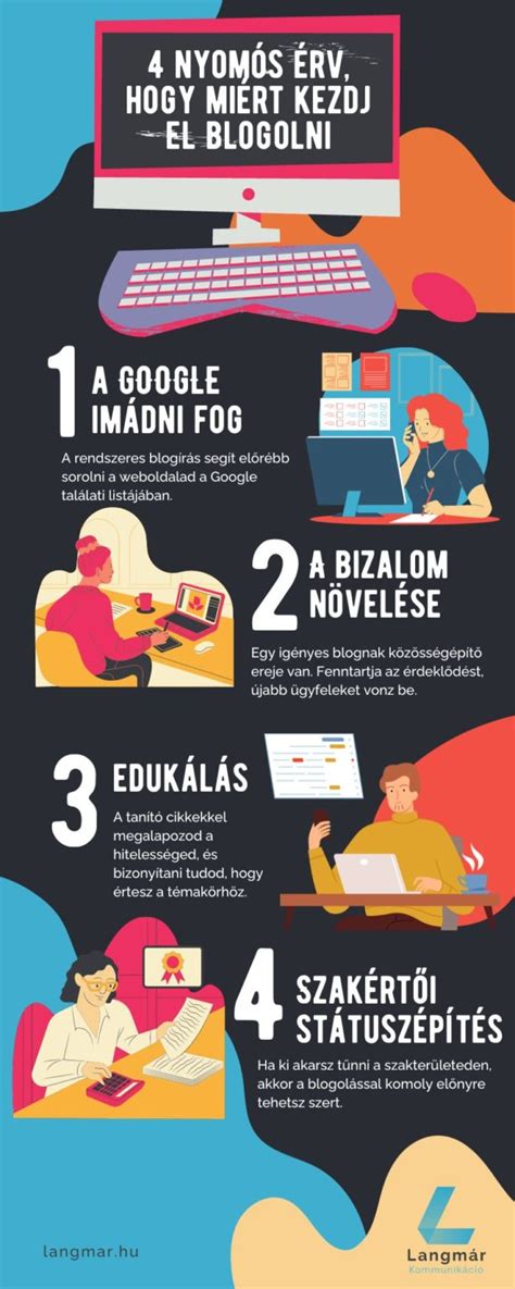 Párkapcsolati tanácsok infografika: kommunikáció, intimitás, egymásra figyelés