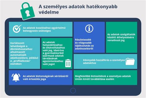 A döntéshozatal folyamatát és a személyes mérlegelést bemutató ábra