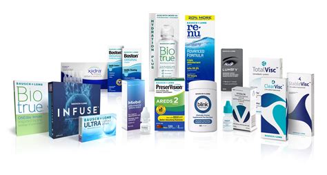 Bausch + Lomb termékcsaládok