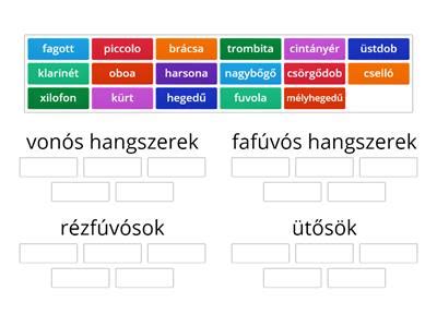 hangszerek csoportosítása