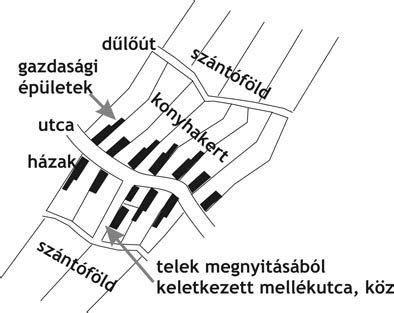 A kismama harisnyanadrág anatómiai kialakításának sematikus rajza