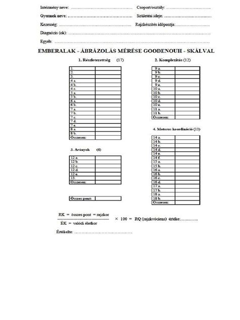 Goodenough-teszt eredményei, különböző életkorú gyermekrajzokkal