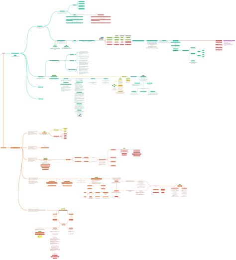 Diagram a babafürdetők problémás összetevőinek arányáról