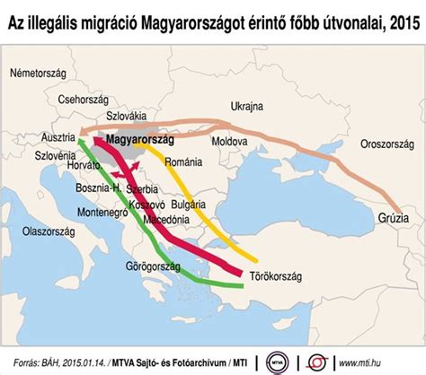 A migráció útvonalai és a menekülő gyermekek