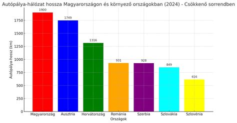 Az anyáknak járó szabadságok hossza Magyarországon és nemzetközi összehasonlításban