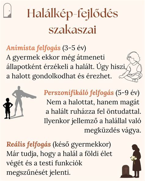 A meddőséggel való megküzdés lehetőségei