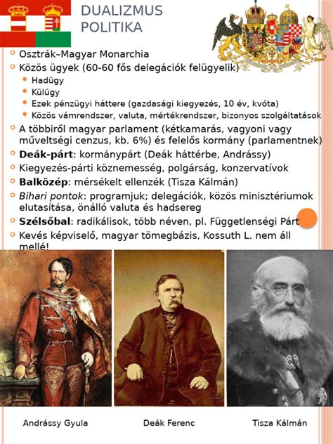 A szociológiai dualizmus ábrázolása