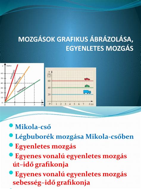 Keresztmetszet osztályok grafikus ábrázolása