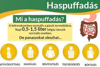 Puffadás okai és tünetei