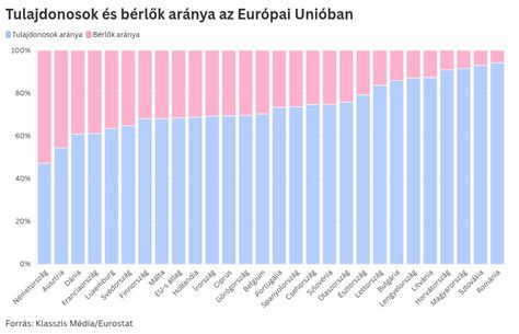Táppénzjogosultsági feltételek ábrája